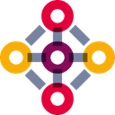 SD Worx Core HR