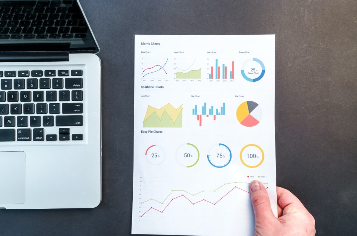 Business growth goals