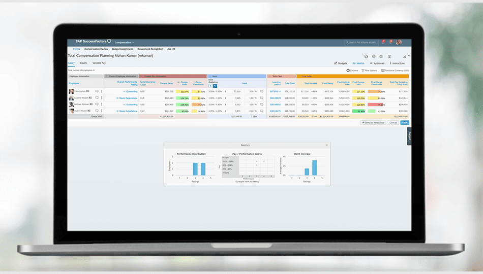 SD Worx SAP SuccessFactors