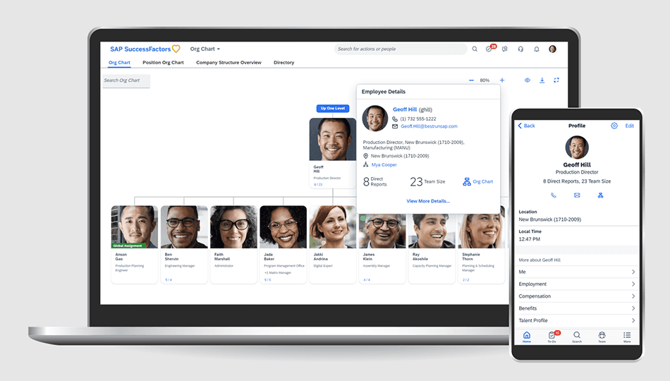 SD Worx SAP SuccessFactors