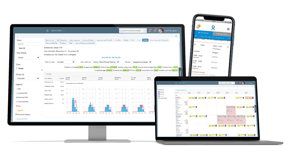 SD Worx SAP WFM Time