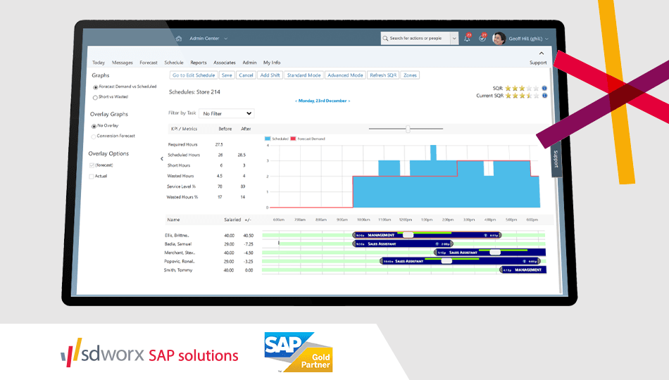 SD Worx SAP Time