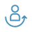Recruitment & onboarding courses